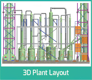 3D Plant Layout